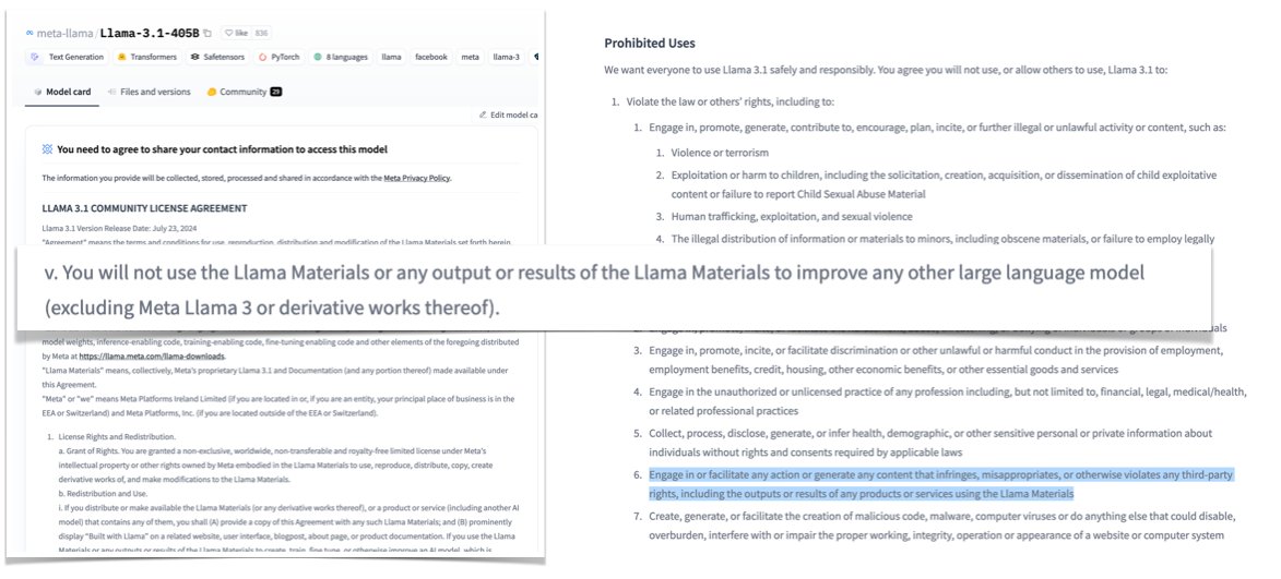 Various AI model licenses and terms